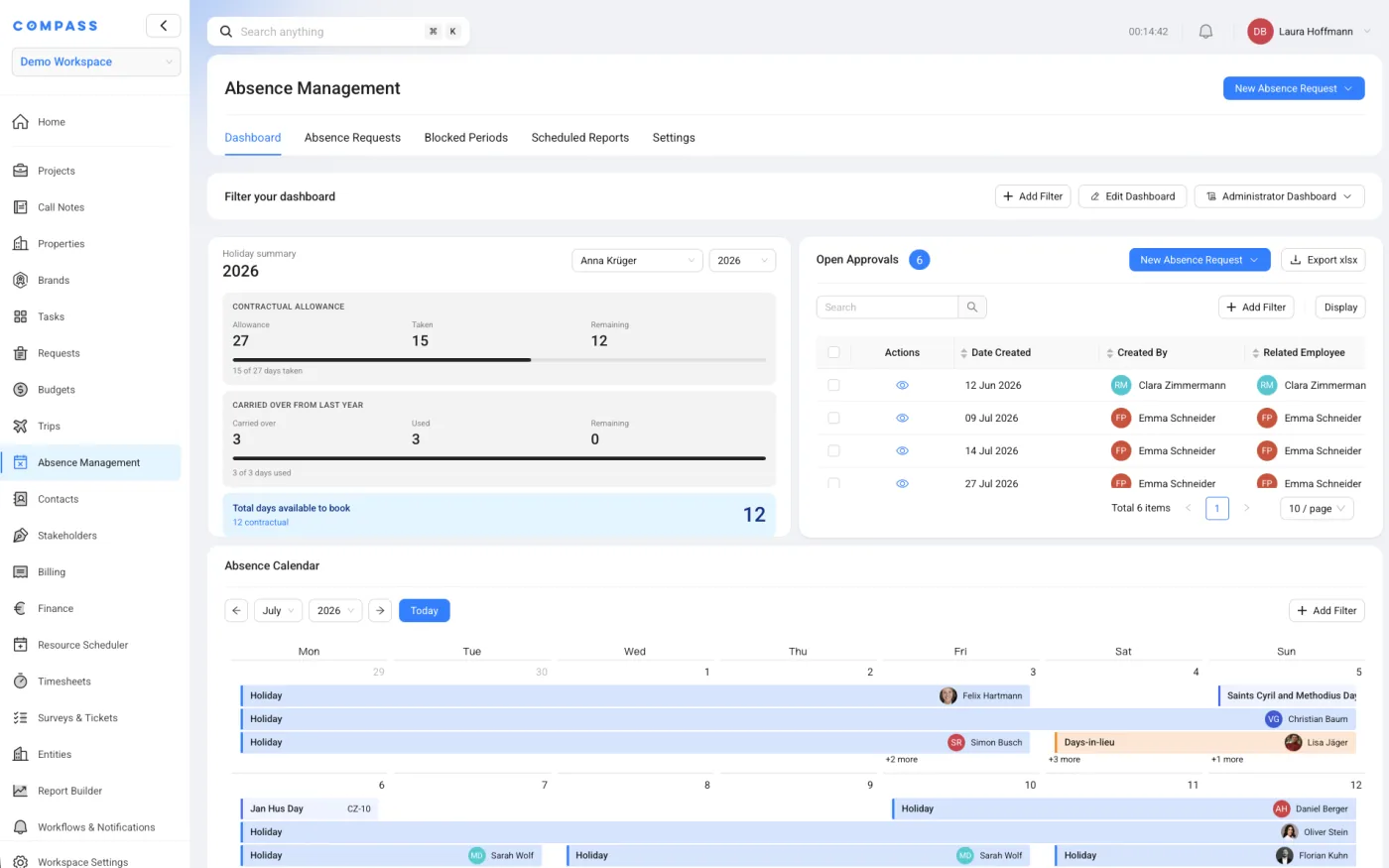 COMPASS absence dashboard